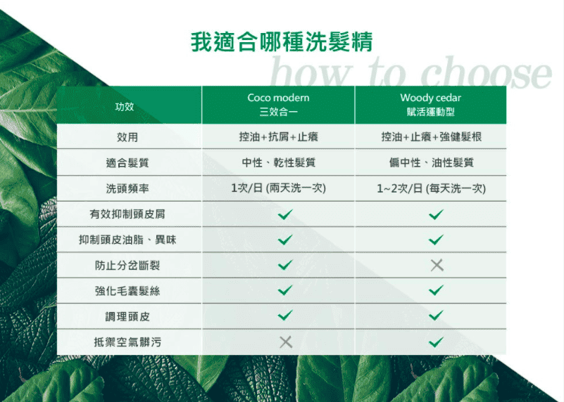 螢幕快照-2020-09-08-下午3.09.12
