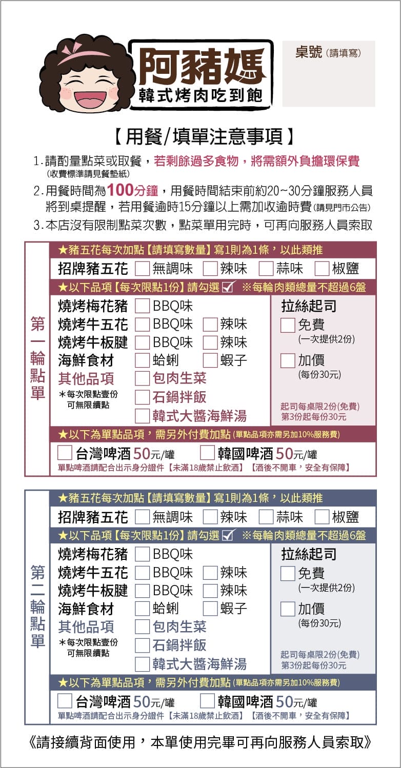 20220114阿豬媽二代店點菜單