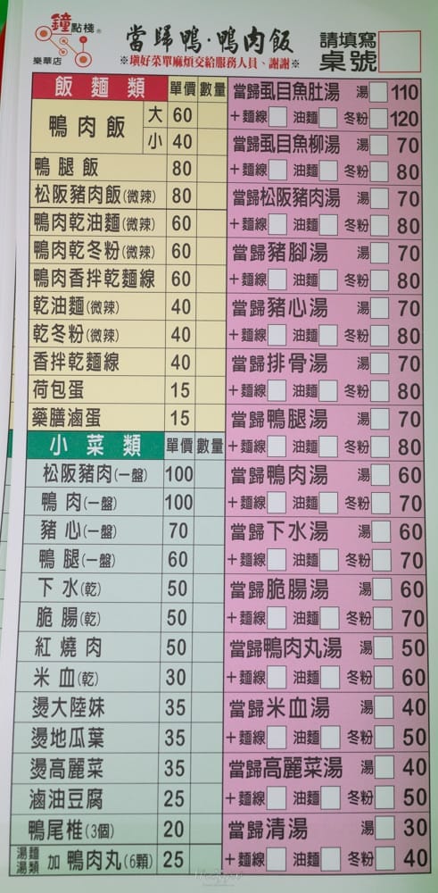 鐘點棧-當歸鴨-鴨肉飯專賣店-06