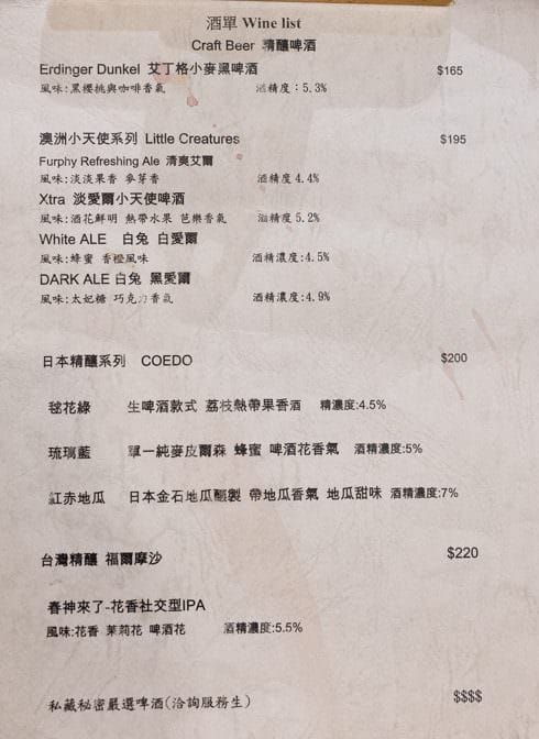 Secret-bistro秘密小酒館0A-11-e1647532609350