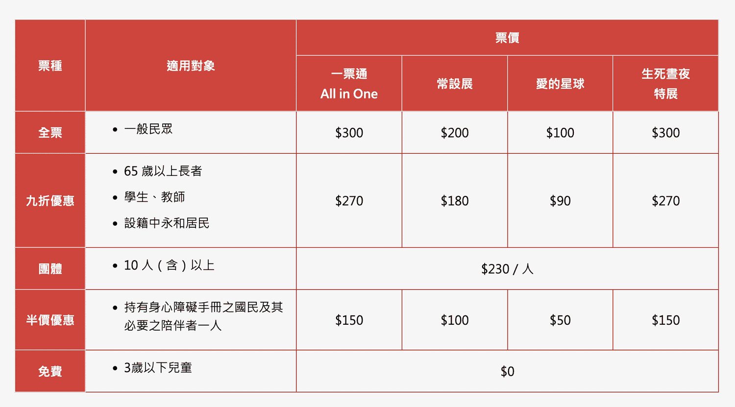 截圖-2022-07-15-上午2.18.51 截圖-2022-07-15-上午2.18.51