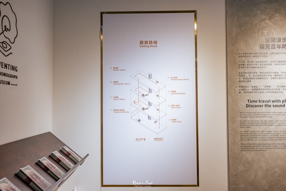 台南文鼎留聲博物館-1