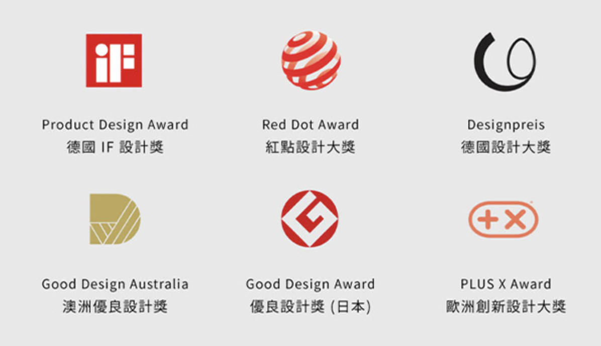 榮獲多項國際大獎殊榮，紅點設計大獎、德國設計大獎、日本優良設計獎、澳洲優良設計獎、歐洲創新設計大獎、德國IF設計獎