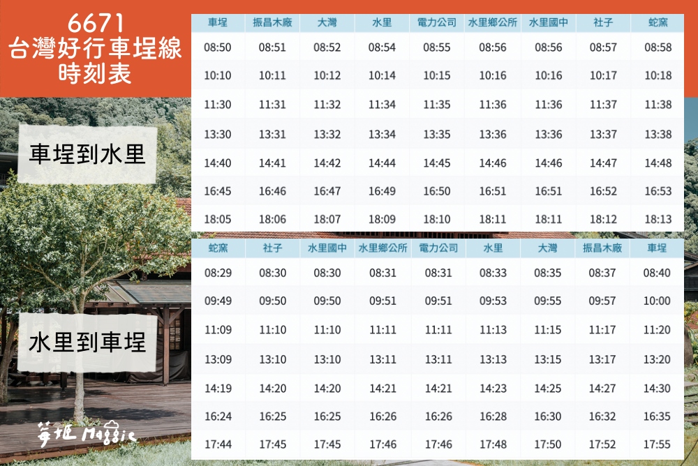 《南投集集到車埕》最新接駁車時刻表，如何搭乘台灣好行與公車客運？