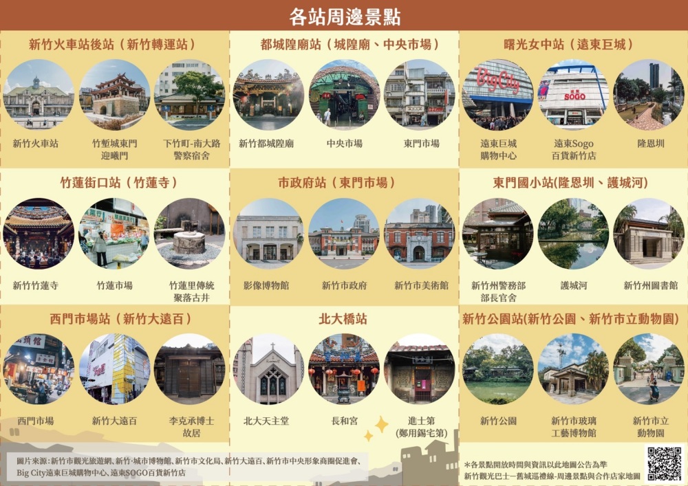 新竹觀光巴士路線圖、景點｜免費搭乘暢遊新竹舊城區古蹟