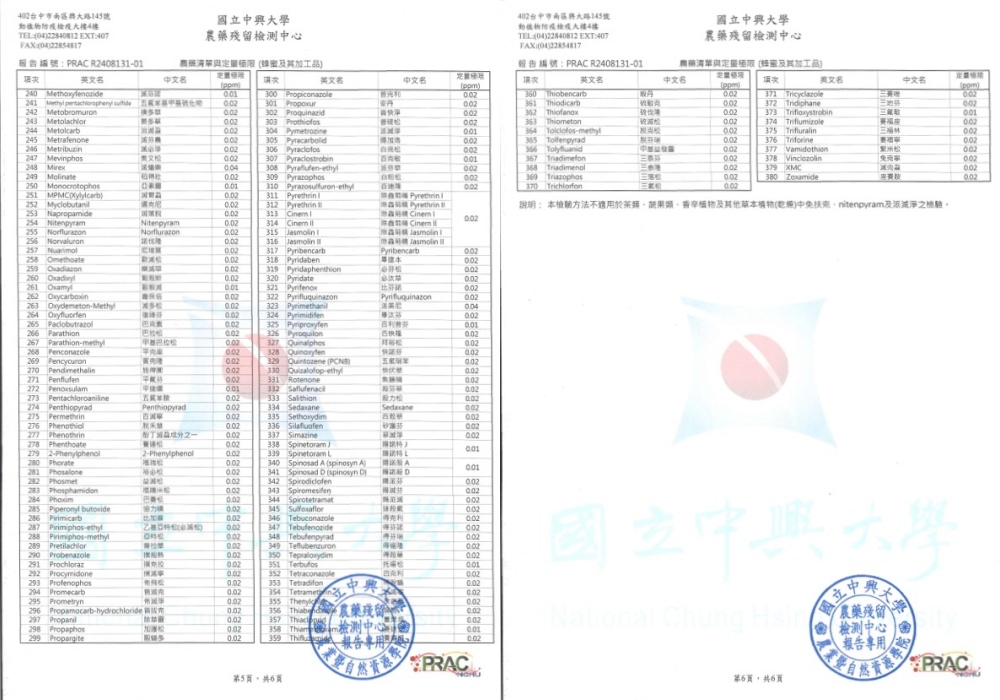 天然蜂蜜推薦|台灣在地品牌百壽森林百花蜜,百壽部落高品質純蜂蜜 - 第13張圖