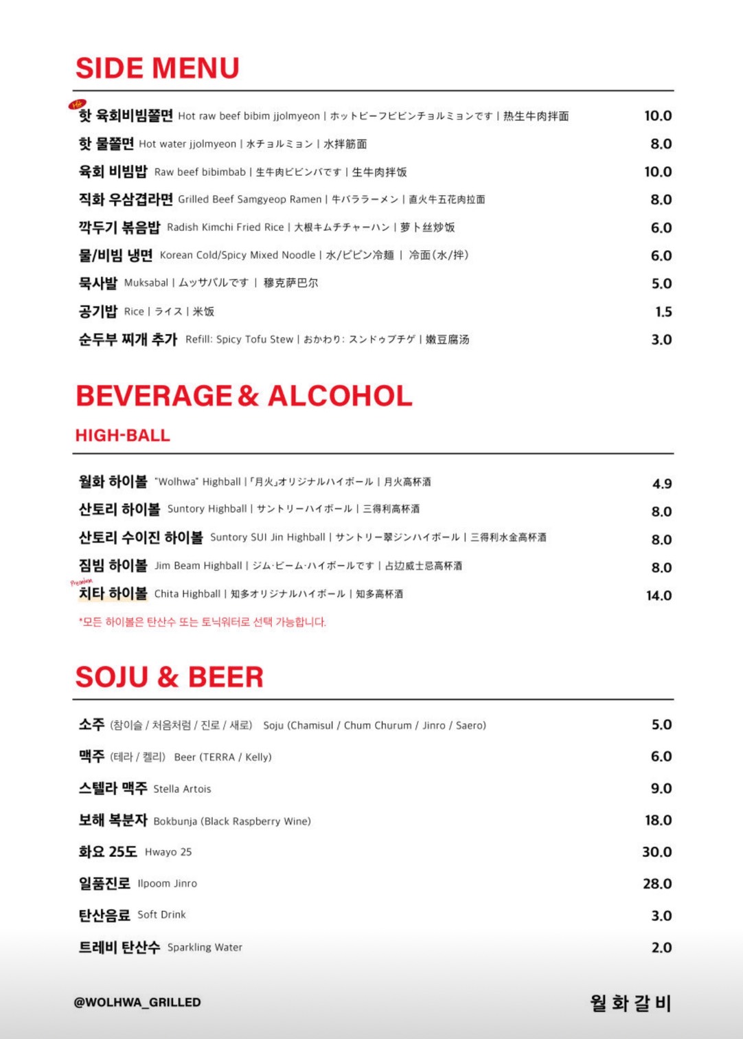 首爾文來洞必吃「月火排骨」蒜味烤排骨簡直人間美味！