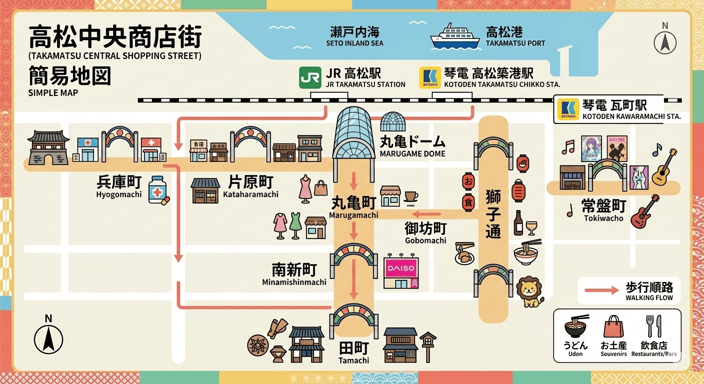 【高松中央商店街攻略】日本最大拱廊商圈！地圖＋必逛店鋪總整理